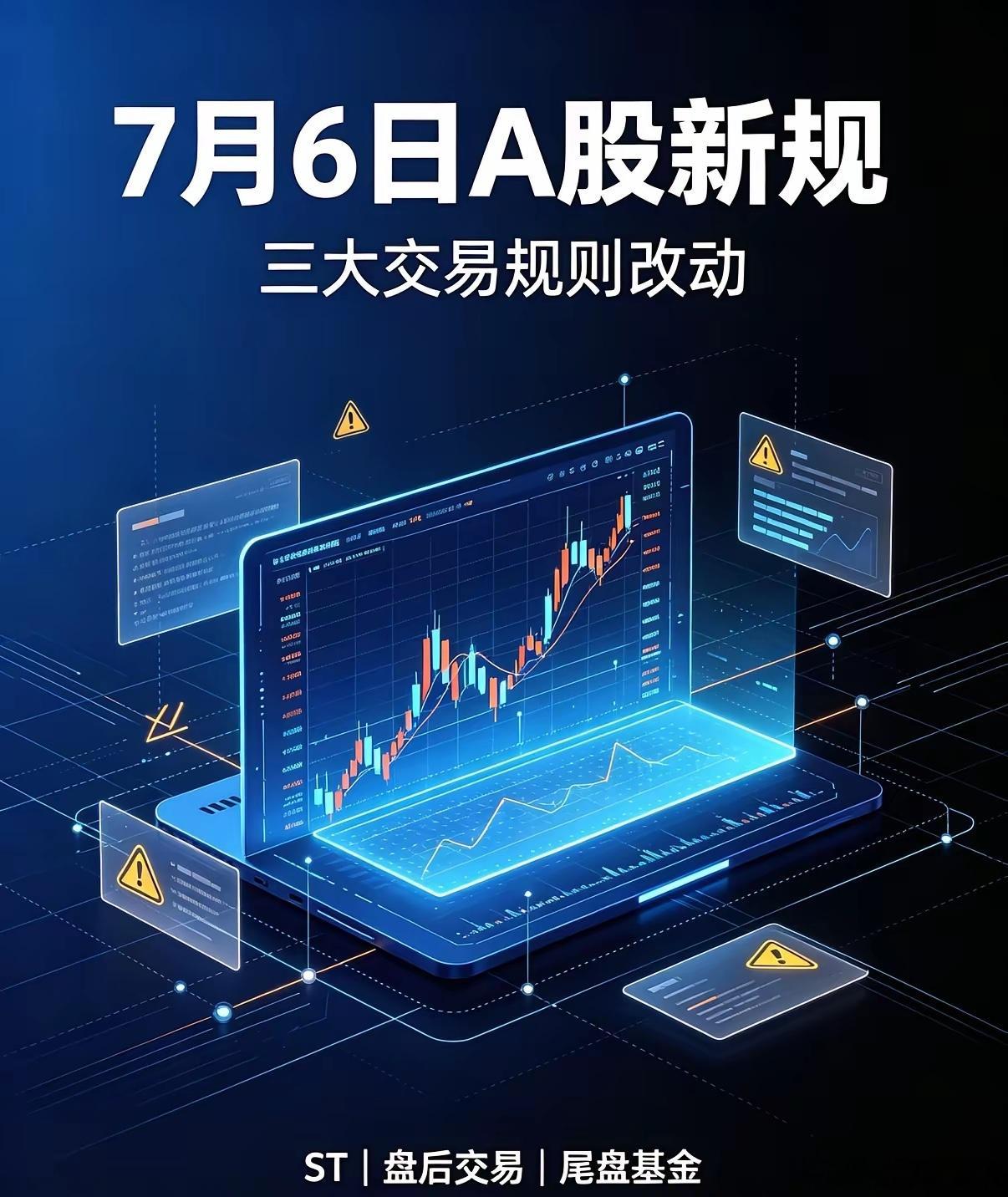 下周一7月6日A股大变天！3条新规直接改交易习惯，踩错容易亏大钱一、主板ST/*