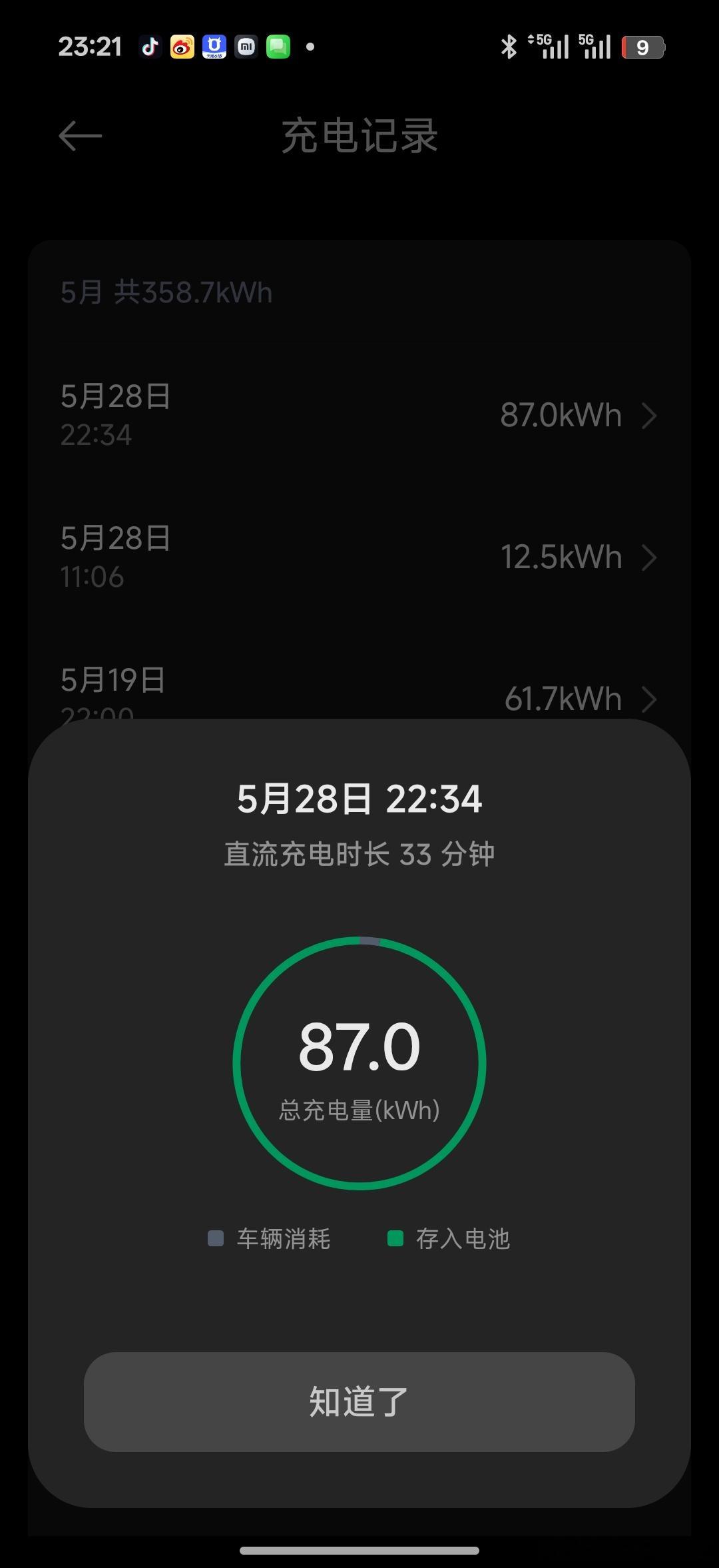 理想4c充电桩给小米su7pro10-90%只需要33分钟更恐怖的是什么？80%