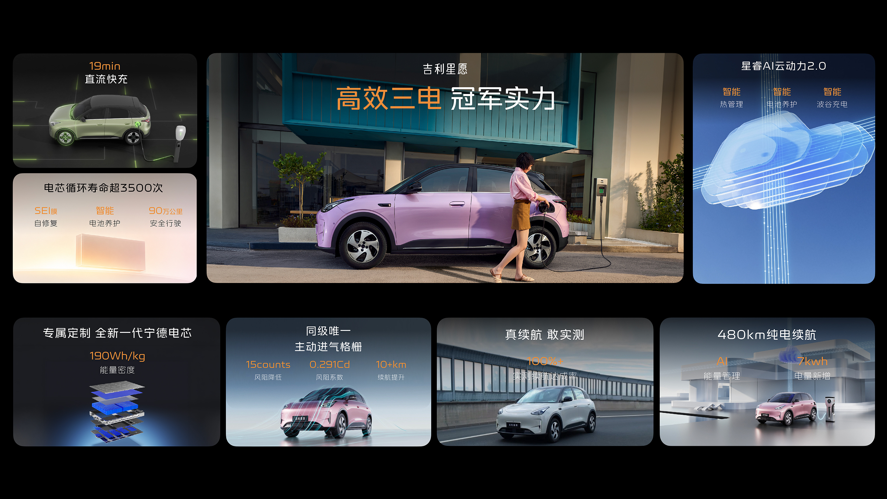 什么叫？高手再出招，经典之上再进阶每分钟卖一台的全新吉利星愿上市，呐说的就是新款