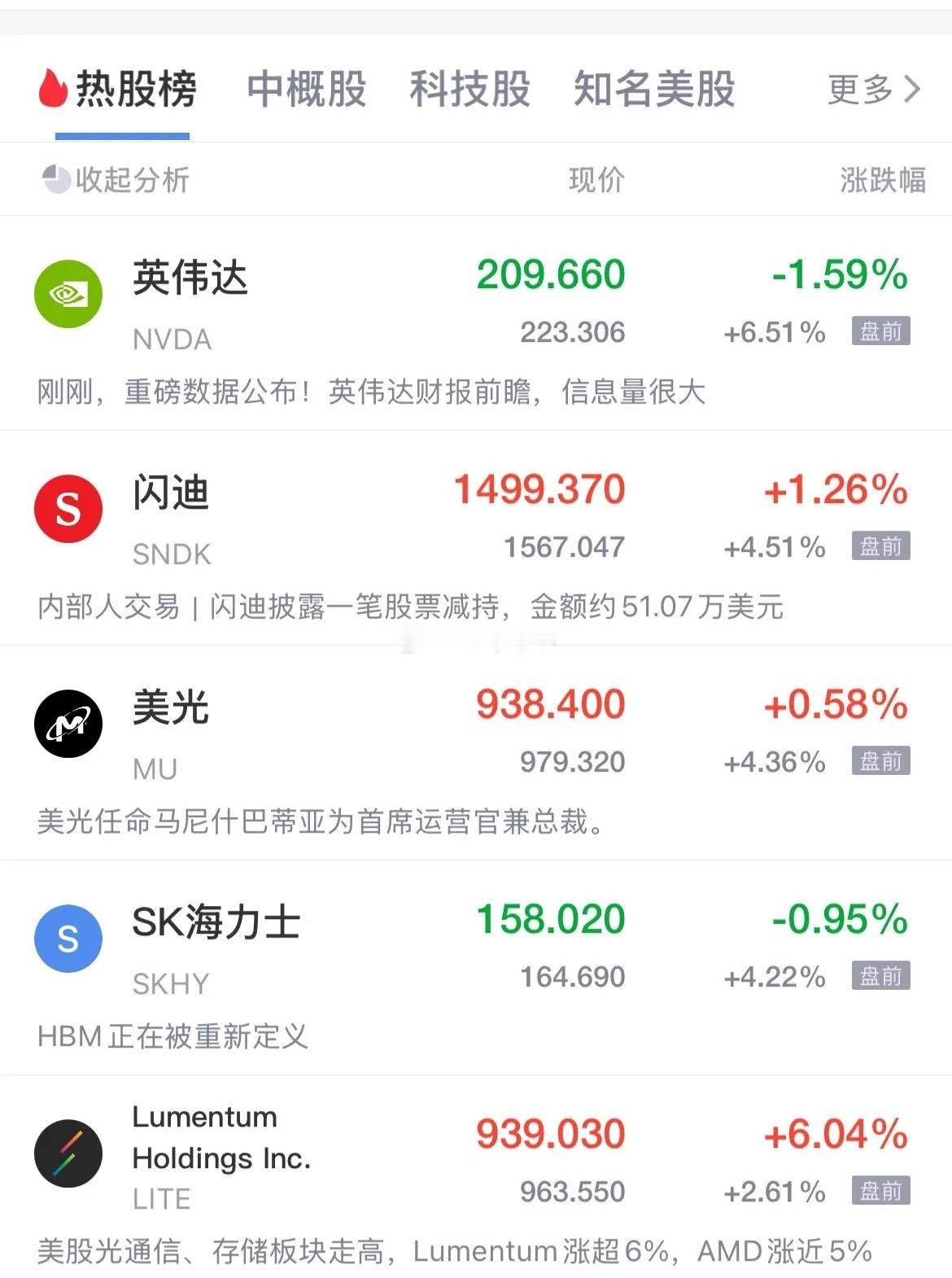 机构喊出英伟达10万亿美元的目标估值！对标515美元的股价，英伟达盘前大涨6.5
