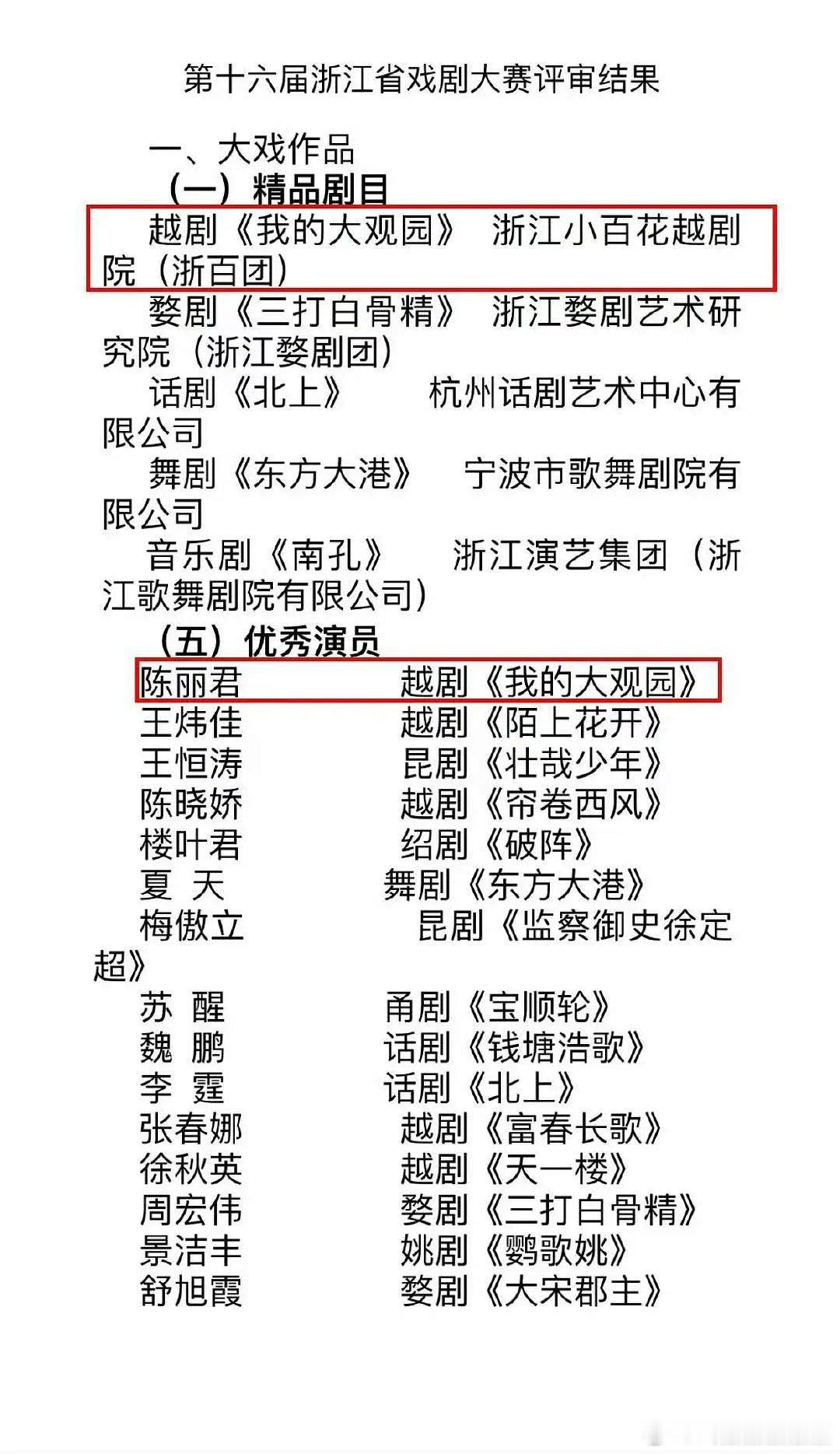 陈丽君获浙江戏剧大赛优秀演员！[打call][鼓掌][鼓掌] ​​​