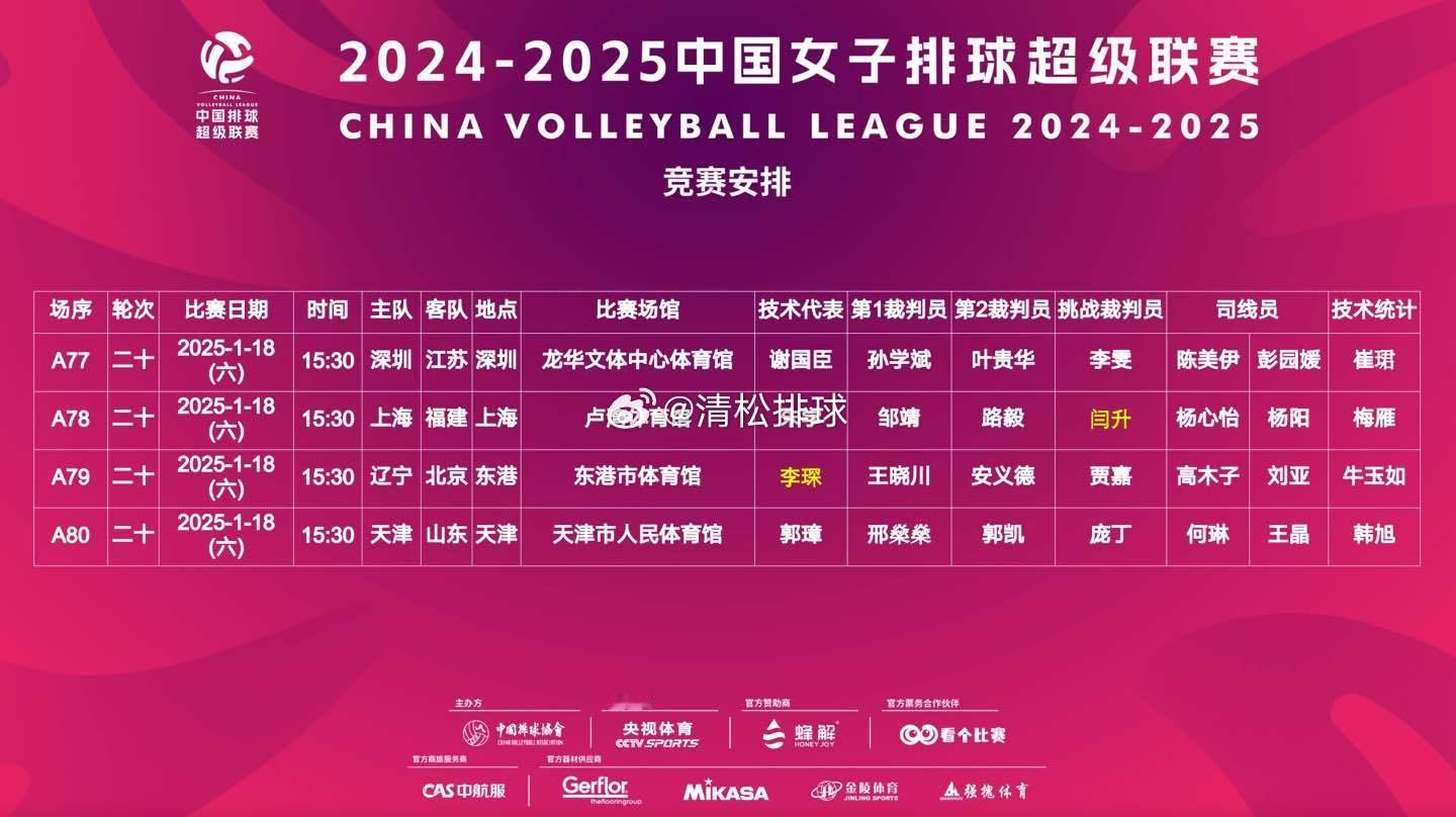 【赛程】2024-2025中国女排超级联赛A级季后赛第二十轮赛程（1.18 周六