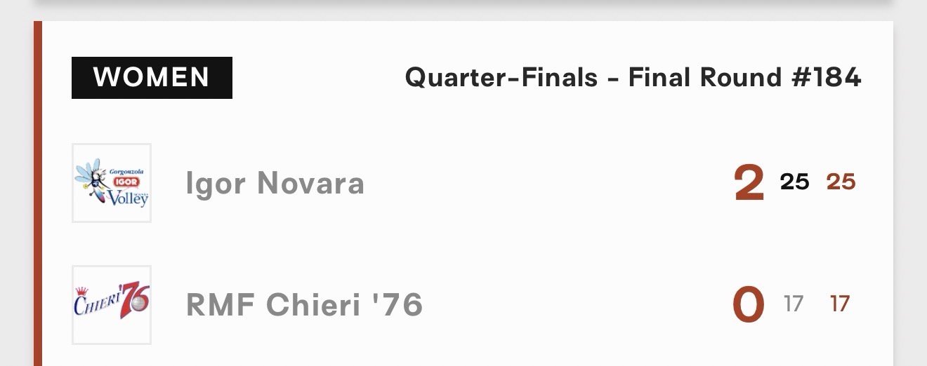 小卡前两局21扣15中1拦…… 