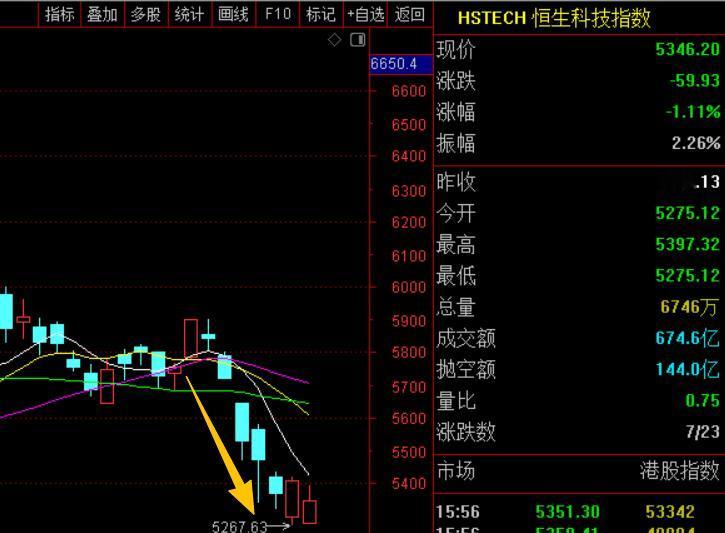 今天阿里千问的一分钱喝奶茶，目前已经超过1000万单！在美国那边，AI的尽头是算
