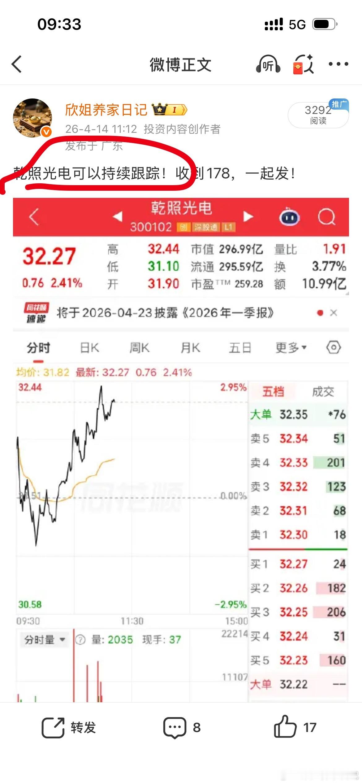 之前提示大家持续跟踪的乾照光电继续吃肉！恭喜跟上车的老铁们！吃肉的老铁来波168