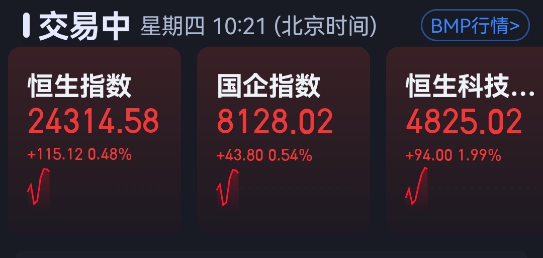 分享图片 
