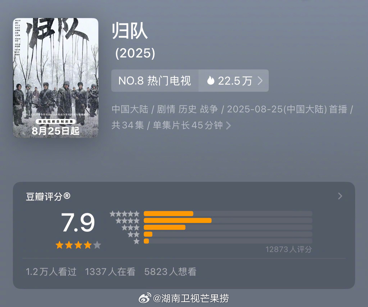 近期热播剧集豆瓣评分开分胡军 / 李乃文 / 陈靖可 / 袁姗姗 / 任彬 / 