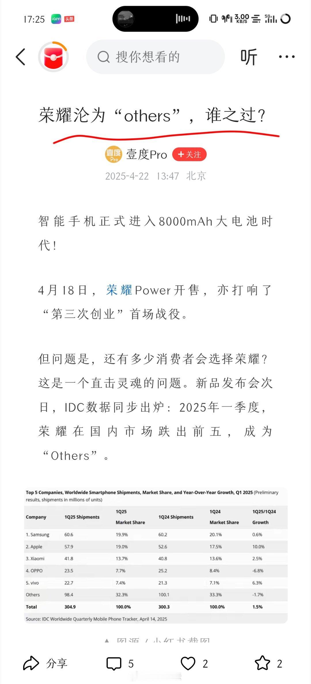 现在言荣耀沦为other为时尚早[笑哈哈] ​​​