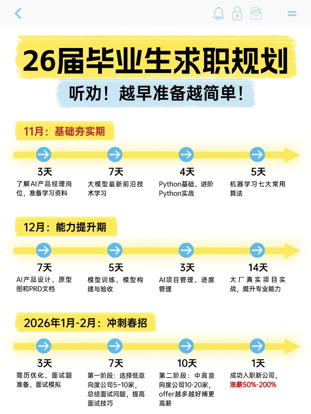 2026最佳求职时间线，现在准备刚刚好👍