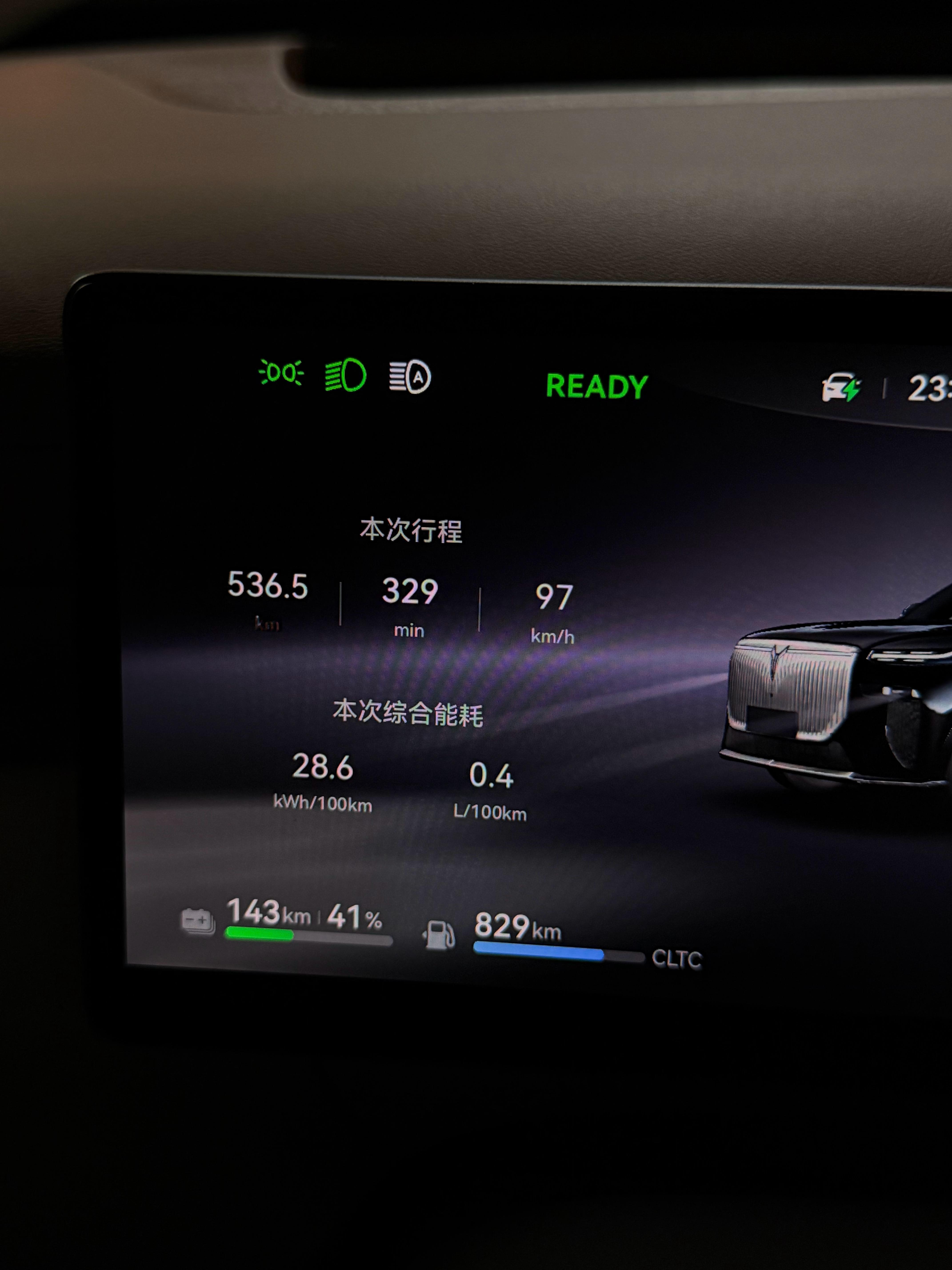 这是泰山当纯电车开高速的能耗，百公里电耗28.6度电，全程536Km高速，平均时