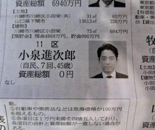 你敢信？堂堂日本内阁重臣、手握防卫大权的核心政客小泉进次郎，最新官方资产公示，竟