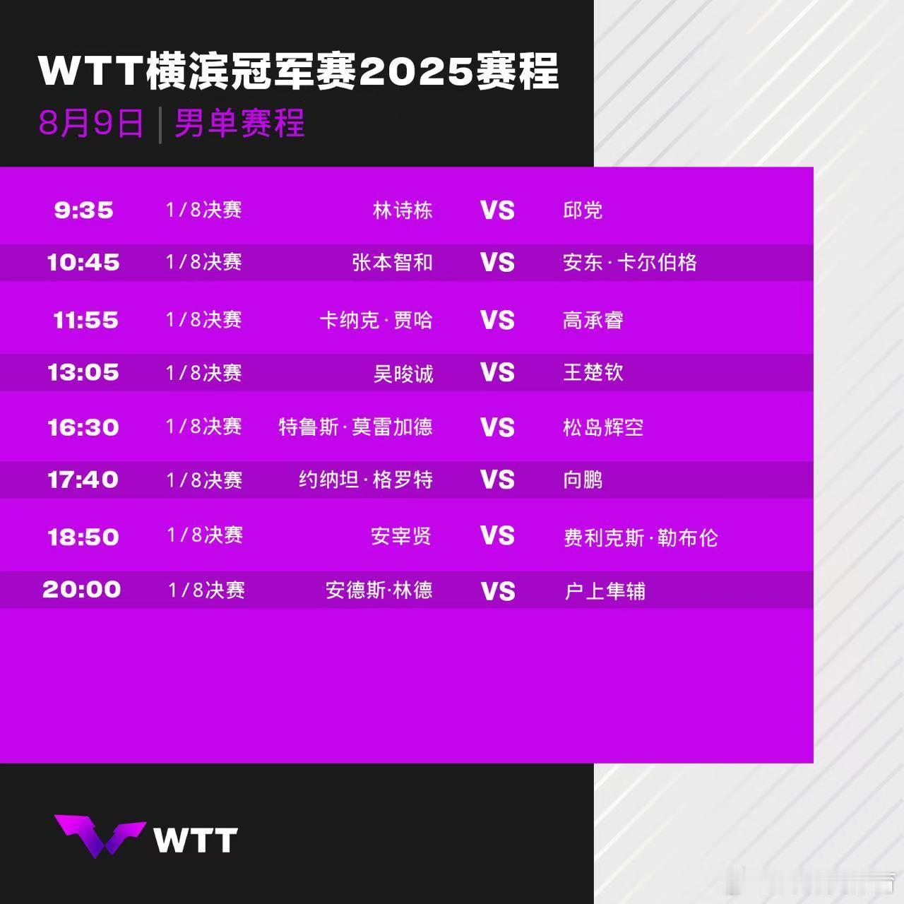 wtt横滨冠军赛2025 8月9日赛程 ​​​