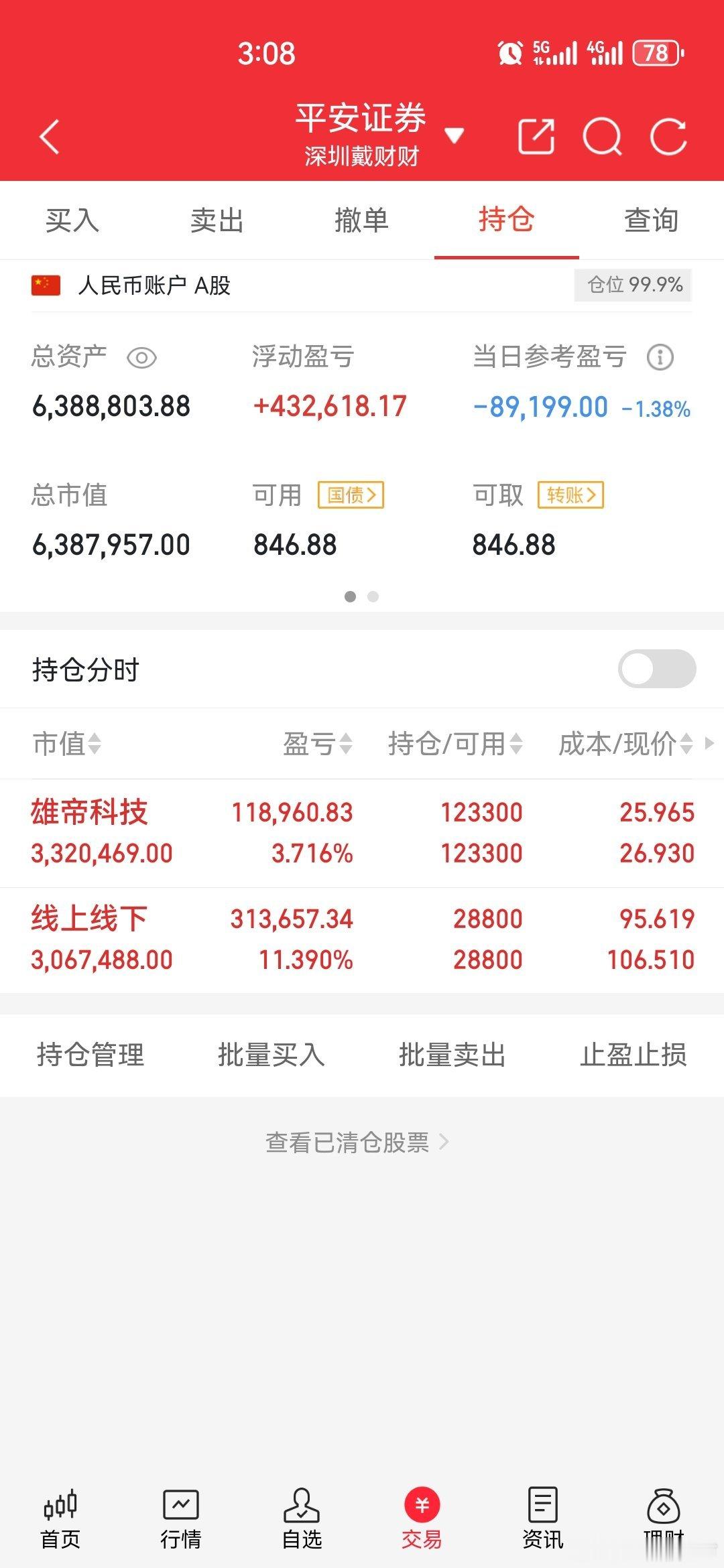 财财炒股养家实盘日志：10月29日操作记录 今日操作严格执行策略，清晰明确：- 