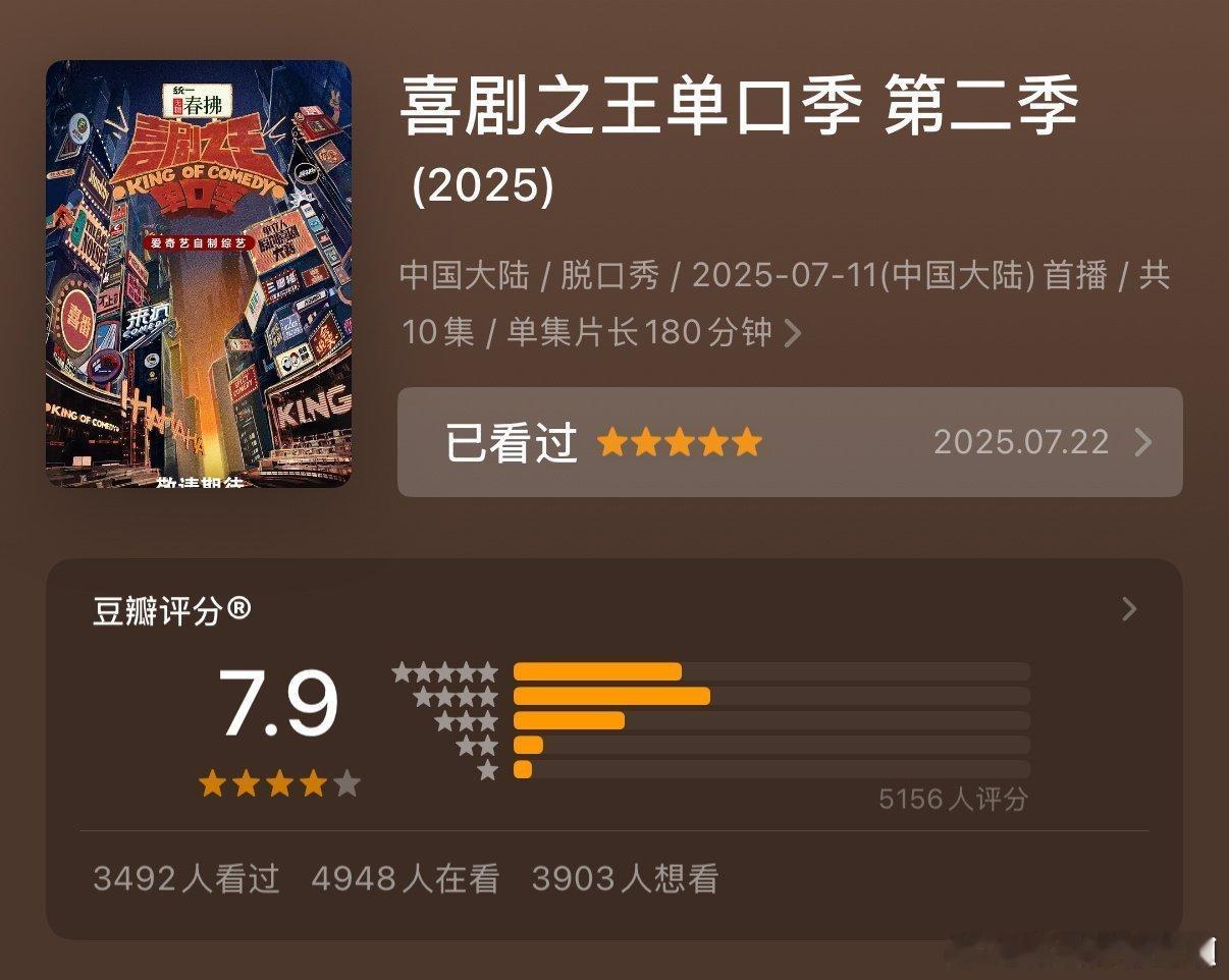 喜单2豆瓣开分7.9我们喜单节目的氛围是越来越好了呀[哈哈]每个人的发言都好有特