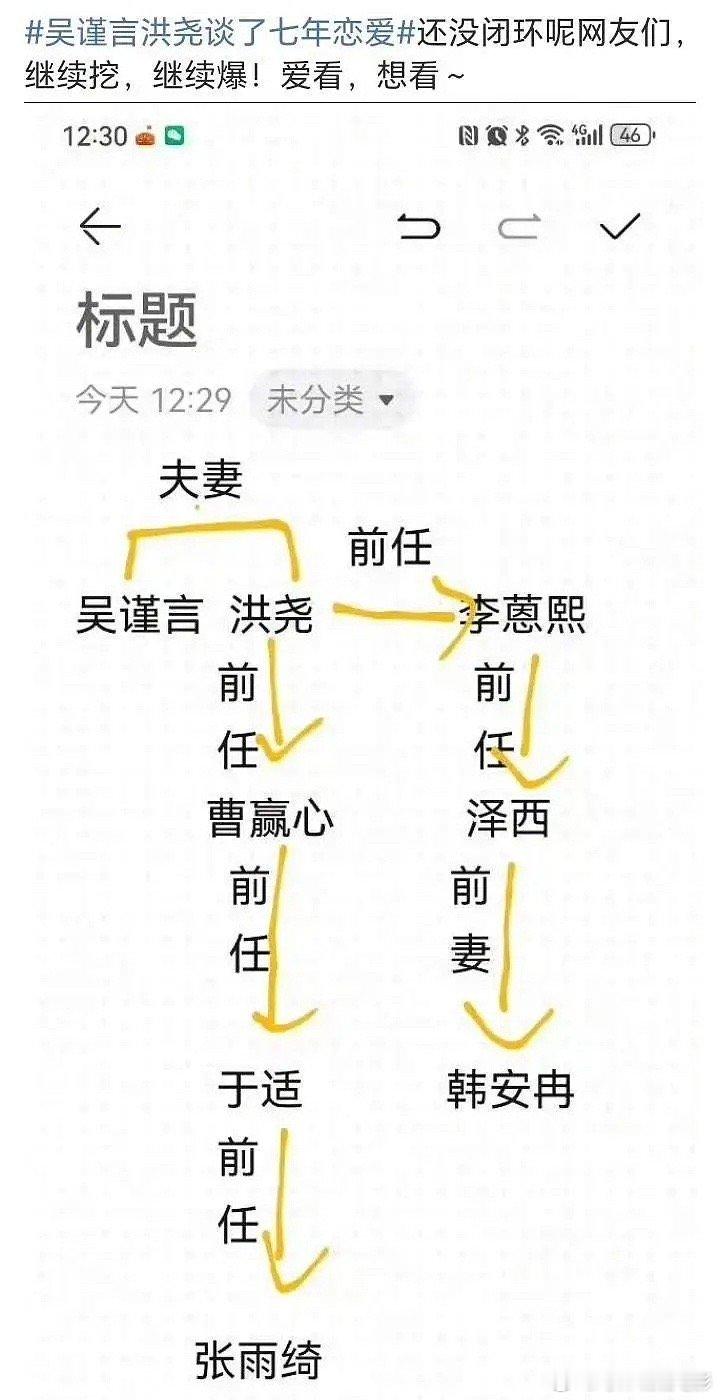 不得不说，贵圈真乱啊[允悲] ​​​