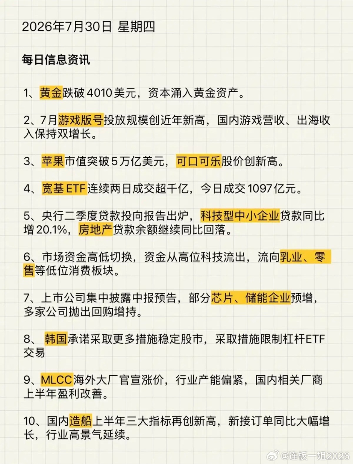 7.30周四  财经信息汇总！1.黄金跌破4010美元2.网络游戏3.可口可乐股