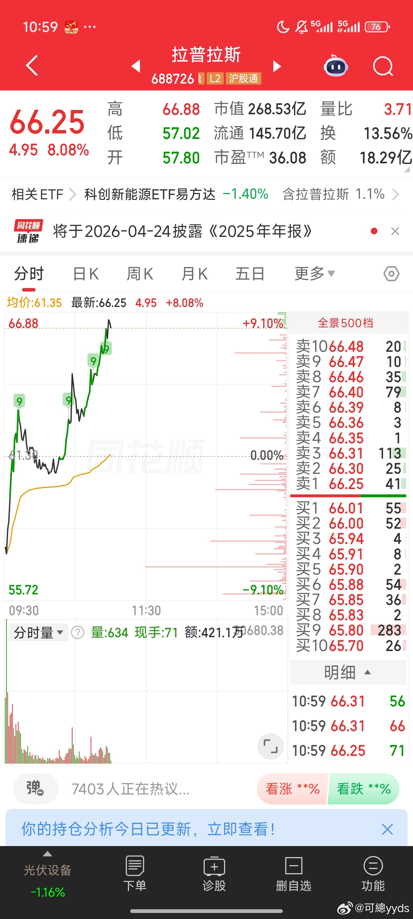 股民：特普拉斯拿到了特斯拉的订单，利润我都帮你们算好了特普拉斯：啊，我们自己还不