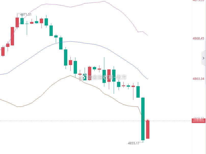 靠北，本周第一滴血贡献给4862的多头了，60误我啊