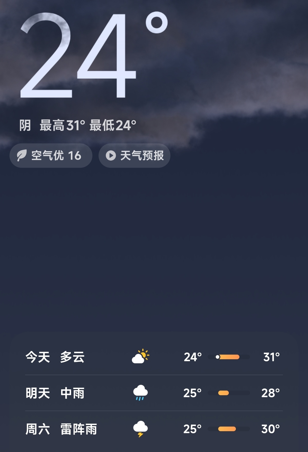 沙德尔停课不停工  真的难以想象，广东人第一次吹上从北方来的台风，还吹了好几天。