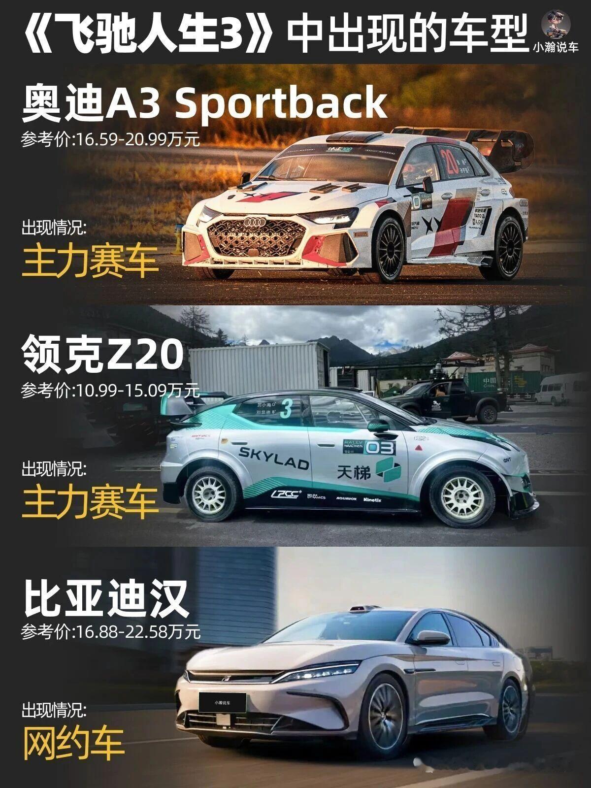 《飞驰人生3》在春节档票房57.52亿元,观影人次达1.20亿。看到有媒体做了一