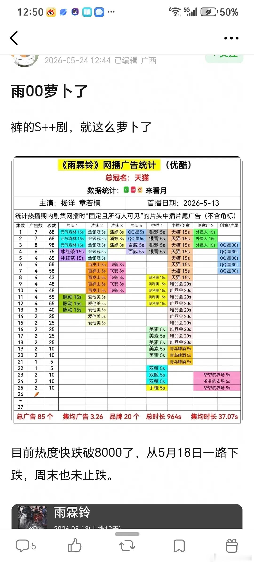 拉踩张凌赫的都有回旋镖 
