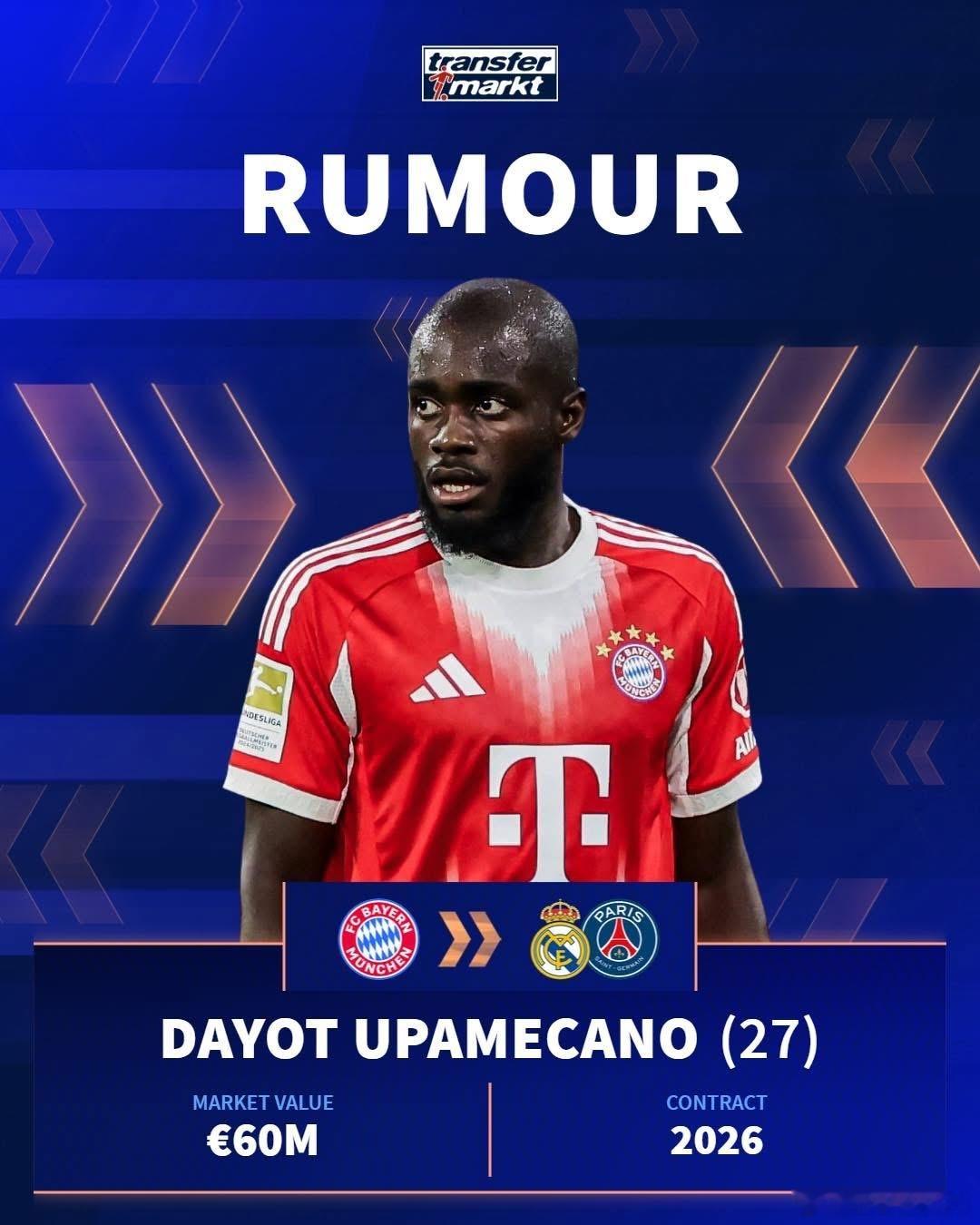 🚨🚨🚨［德國轉會市場網站］：據傳聞，烏帕梅卡諾傾向於明年夏天自由轉會離開拜