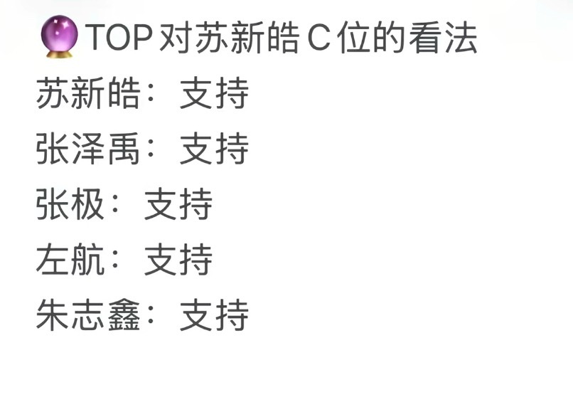 是预言不得不信了 