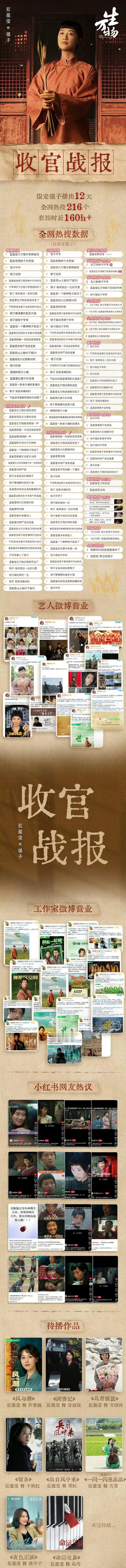 蓝盈莹工作室发了《生万物》收官成绩，不知道是被网友还是谁的粉丝冲了，最后蓝盈莹工