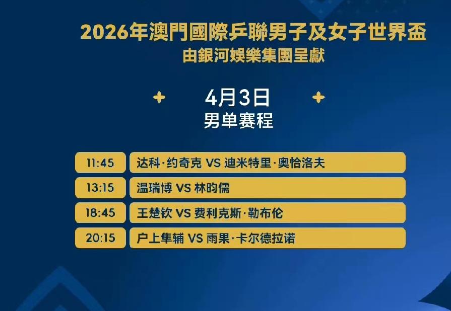 国乒男队2人，女队6人晋级淘汰赛！昨天淘汰赛首轮，小蘑菇、小曼姐出局，莎莎、曼昱