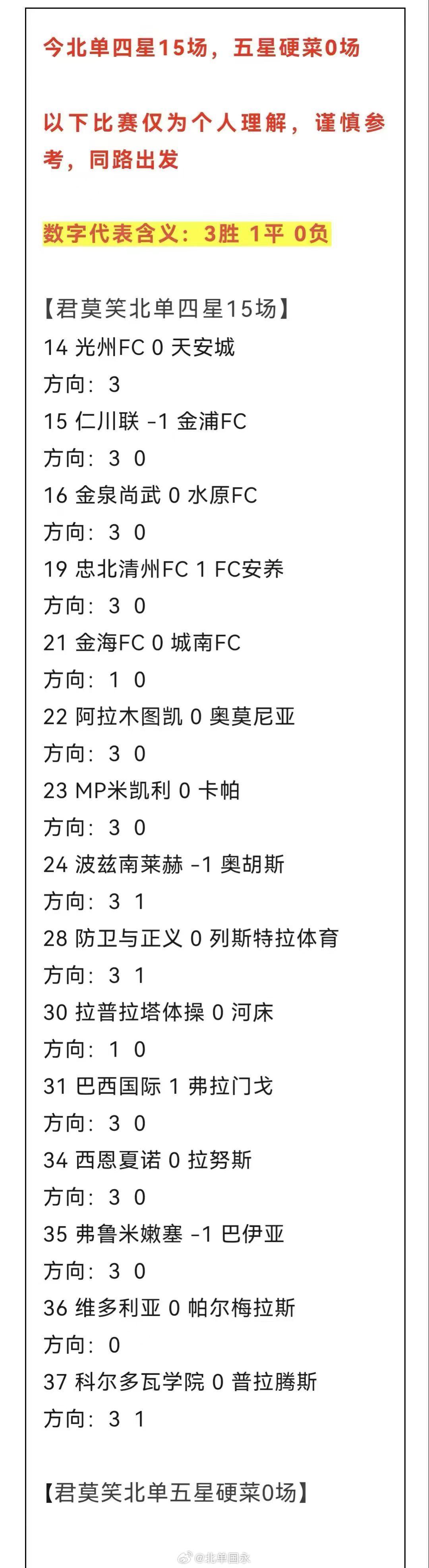 北京单场 北单7月29日扫盘🔥 