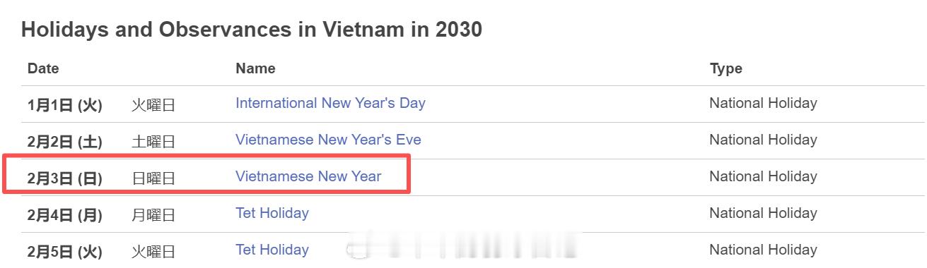 感谢各位的转发评论，带来了不少的流量。但是评论区也没人去具体说一下一下Chine