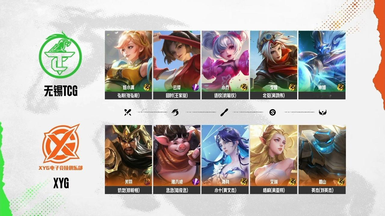 XYG电子竞技俱乐部7月18日 2026年K甲夏季赛常规赛 第一轮第十场【XYG