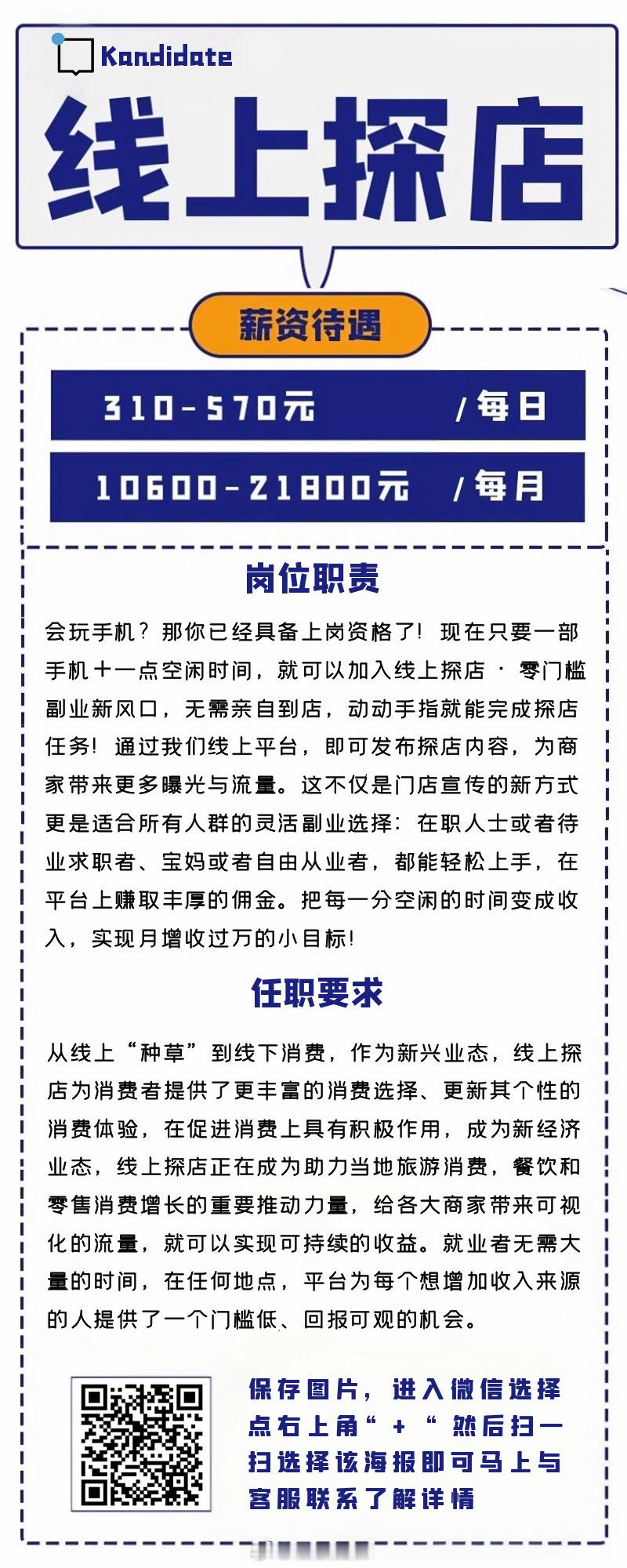 分享图片 ​​​