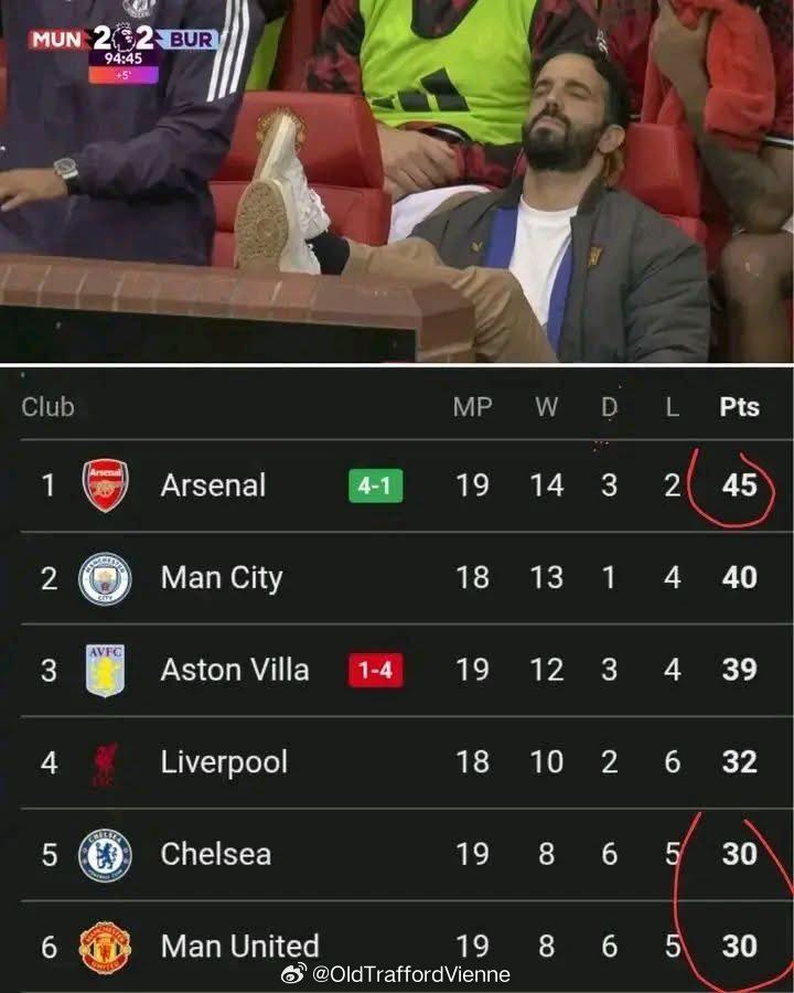 阿莫林下课时我们和维拉的距离 