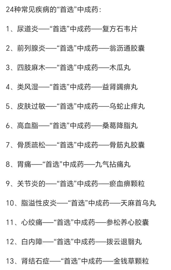 24种常见疾病的"首选"中成药：
·1、尿道炎-"首选"中成药-复方石韦片。
·