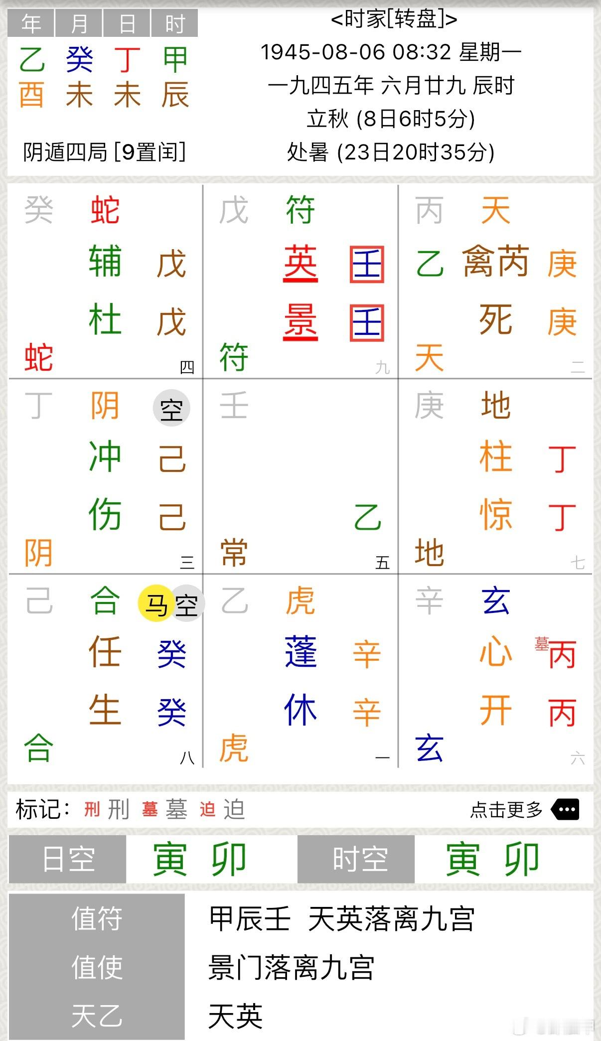 广岛投原子弹飞行员从未后悔大伏吟局，壬➕壬乘值符落离宫，水火对冲爆炸威力大；庚➕