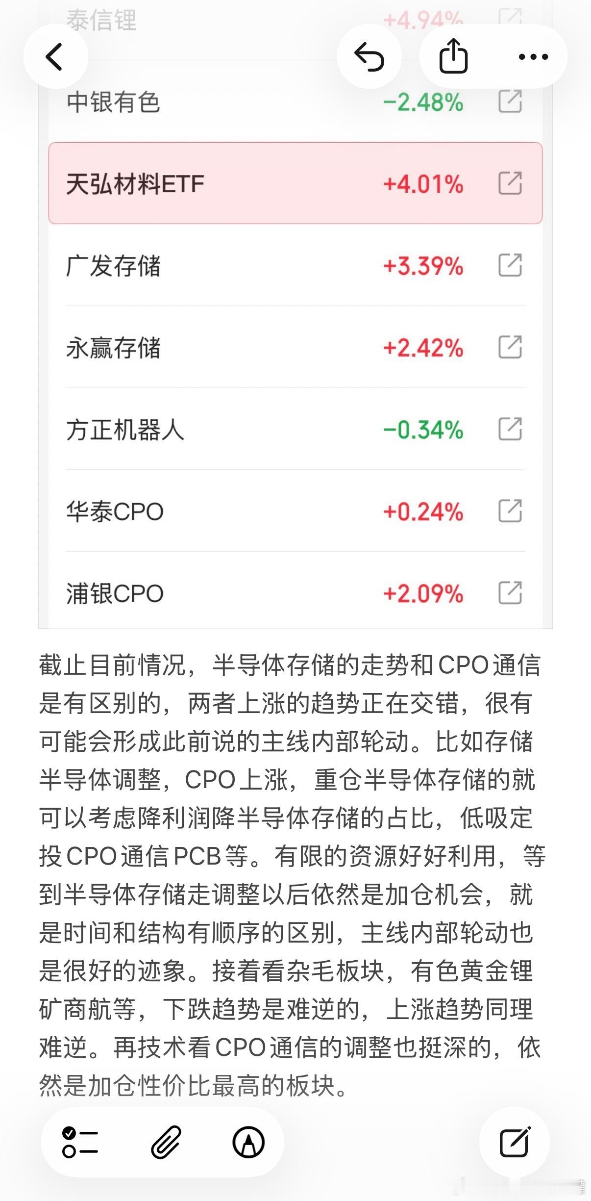 截止现在的思绪，收到回复。基金