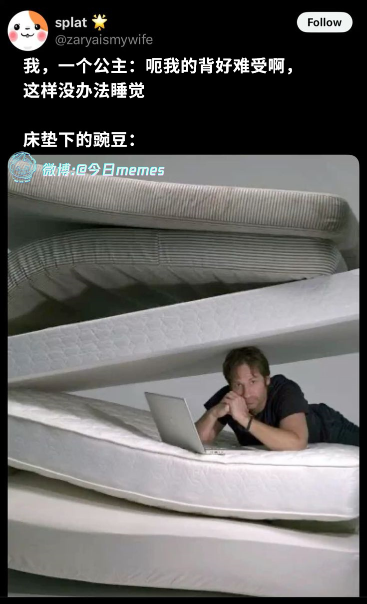 我在（zaryaismywife）今日meme[超话] 今日memes ​​​