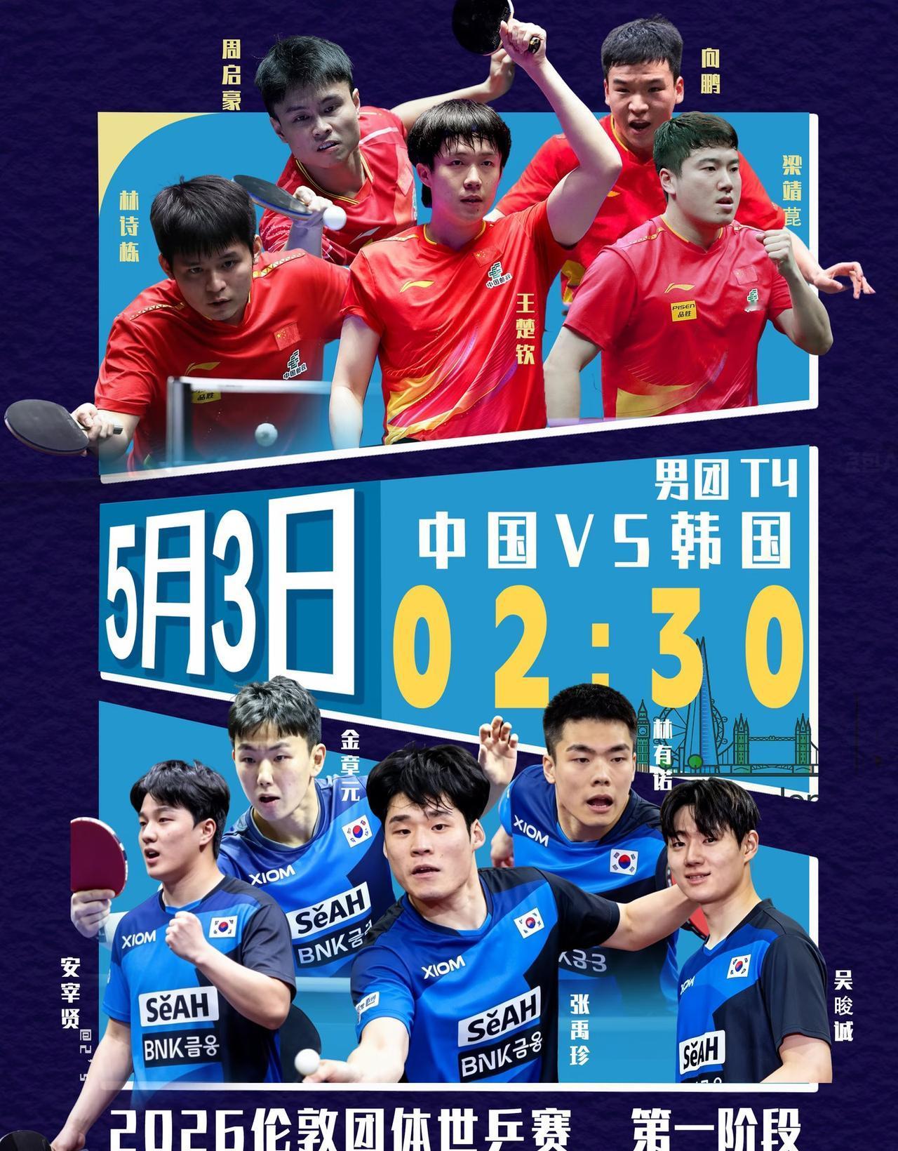 太遗憾😞伦敦世乒赛中国队1:3韩国队，林诗栋3:0金庄园，1:3吴俊诚，一单拼