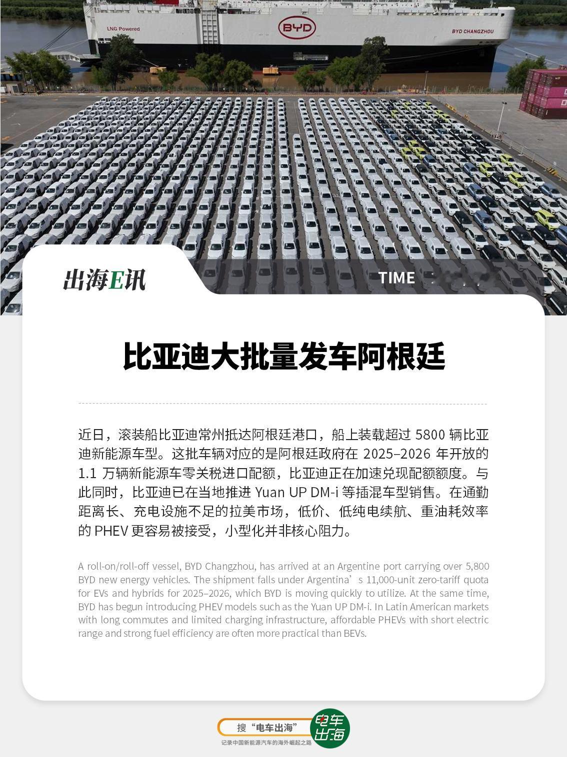 【出海E讯】比亚迪大批量发车阿根廷
近日，滚装船比亚迪常州抵达阿根廷港口，船上装