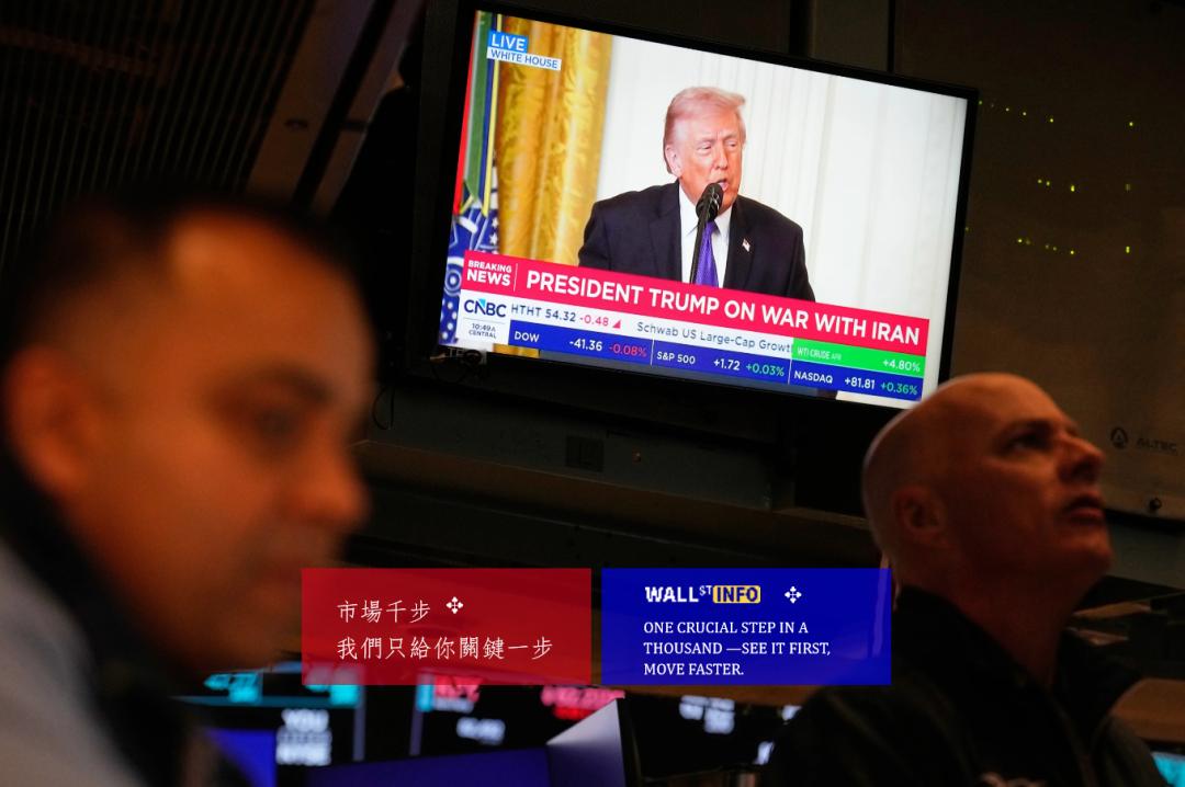 美股大涨、油价美元却大跌，背后的“罪魁祸首”只有一个

最近全球金融市场迎来一波