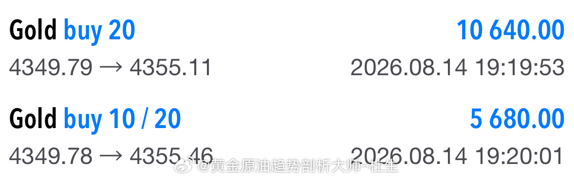 恭喜实盘李先生在黄金4349多单中拿下16320美金收益选择大于努力，这句话在鱼