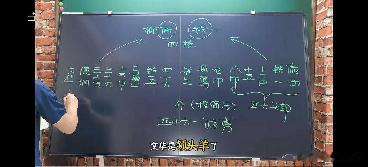 外地生如果能考上柳州的这些初中学校，并且能进入实验班，基本上就稳了。

特别是对