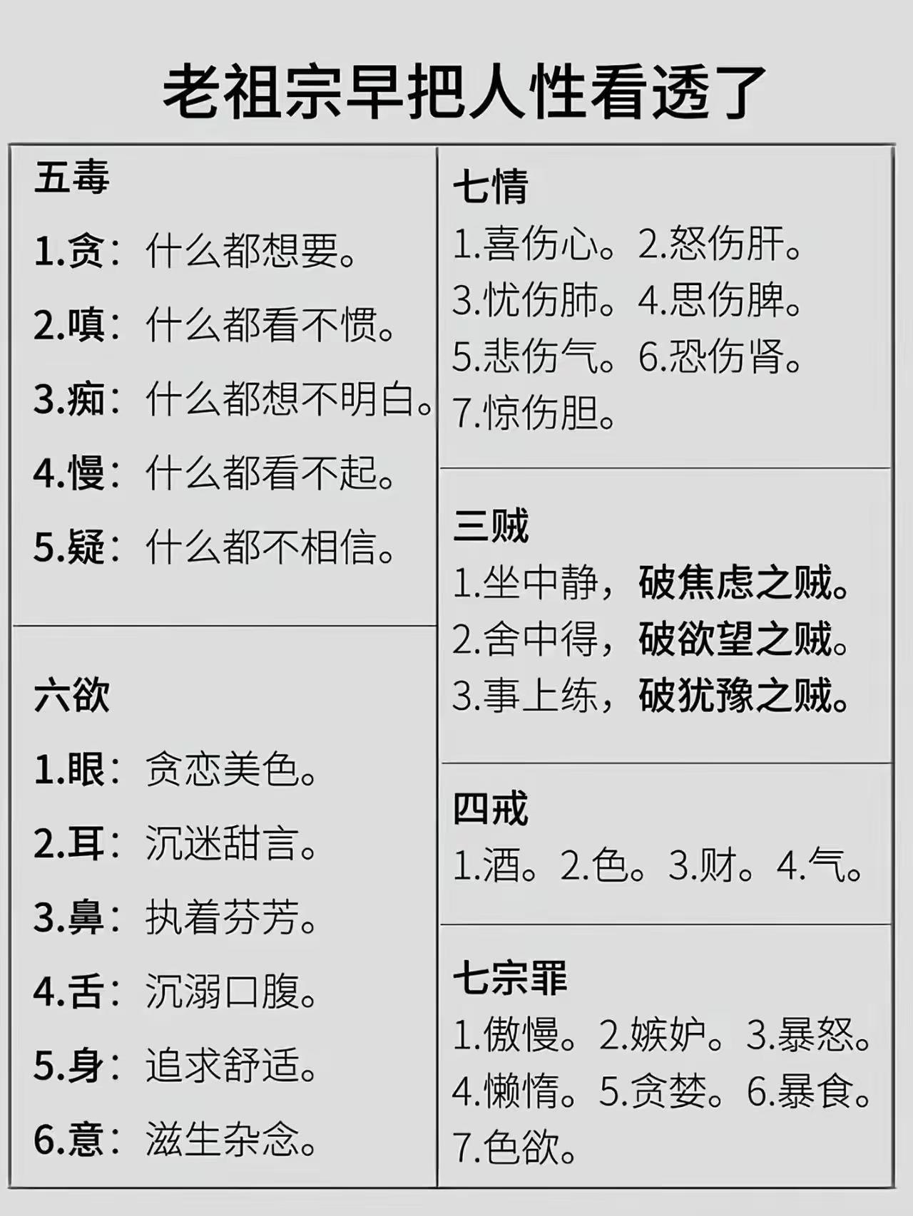 人性。分享文学常识 老祖宗金句 经典老话新解读