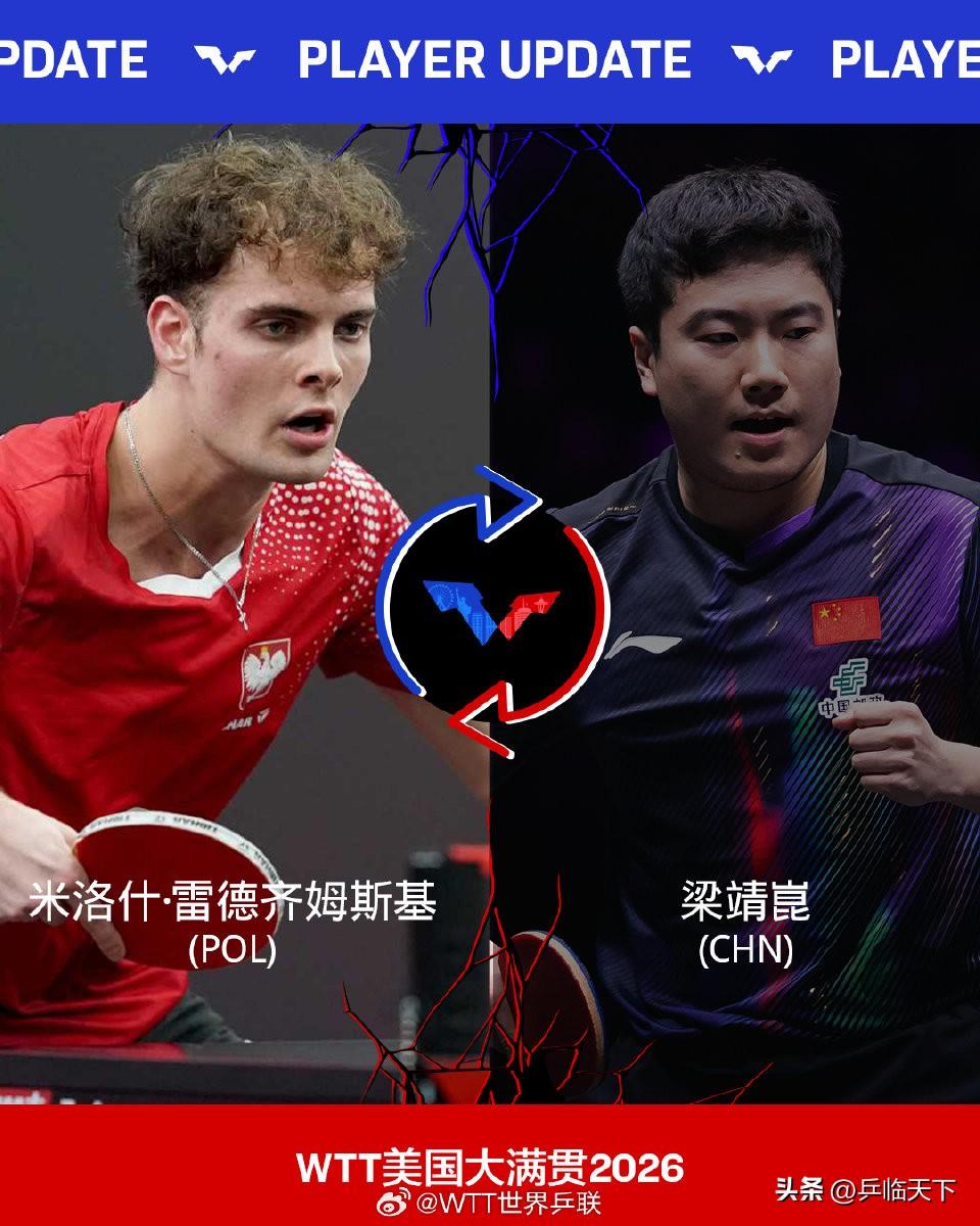 突发！
距离开赛仅剩三天了，大部队都出发了，
突然官宣退出比赛！距离2026年W