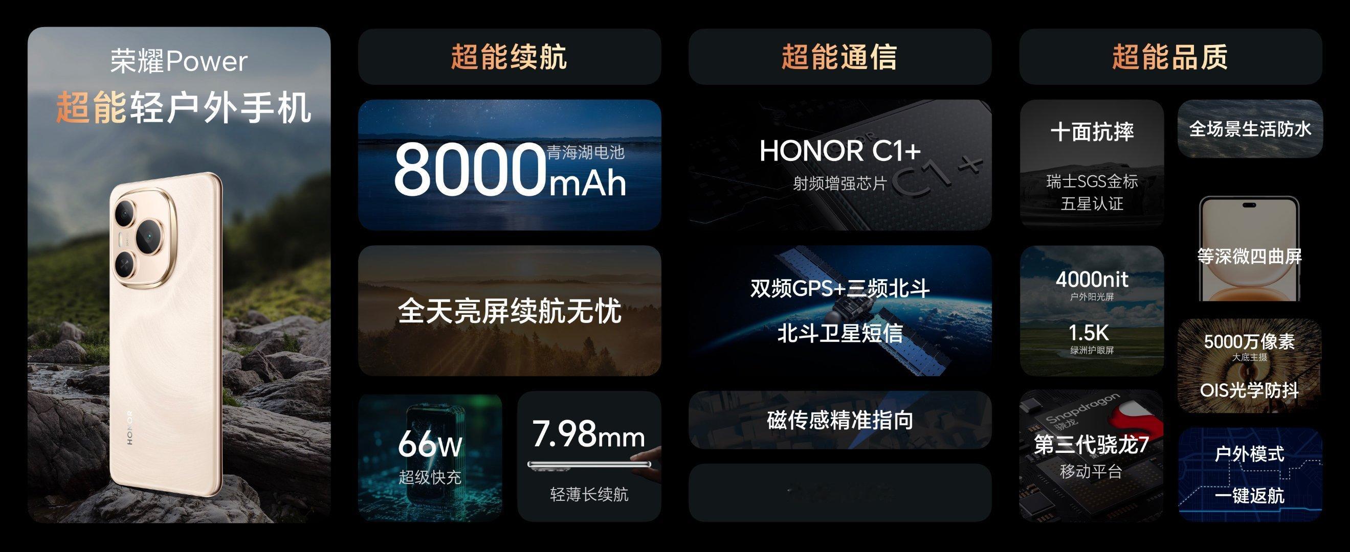 今天发布的荣耀Power是真的离谱，手机续航已经卷到这个地步了吗？7.98mm厚