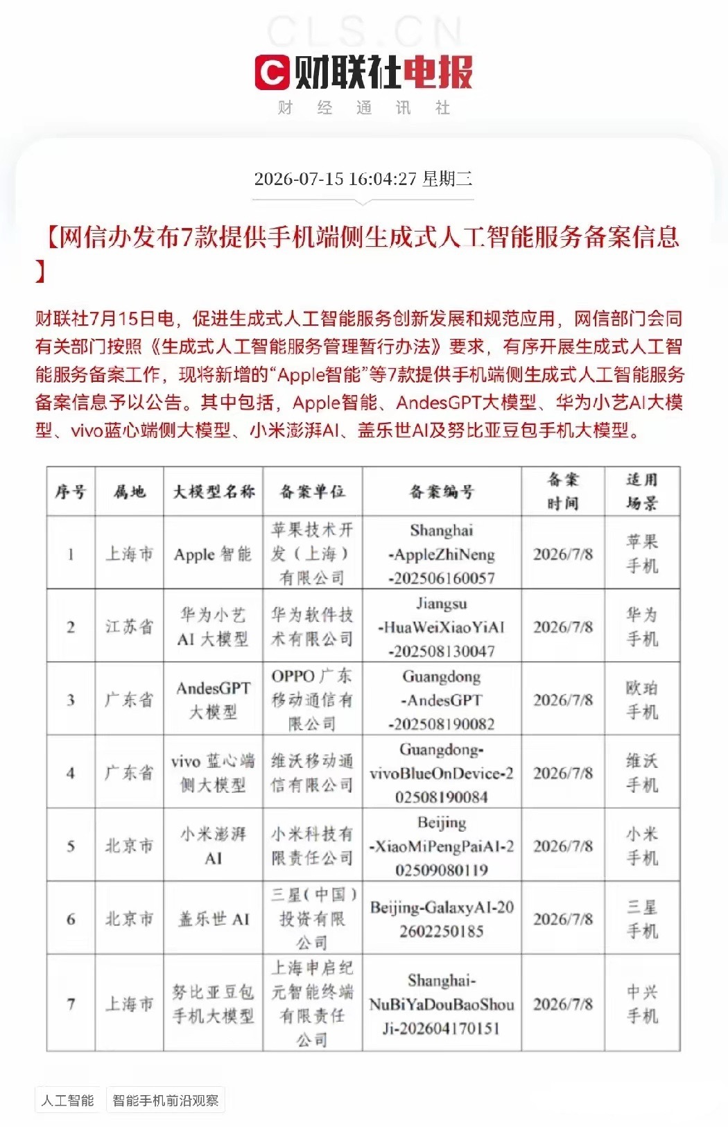 明日大科技又要点火起飞了吧下午4点04分，突发利好，网信部会同有关部门按照《生成