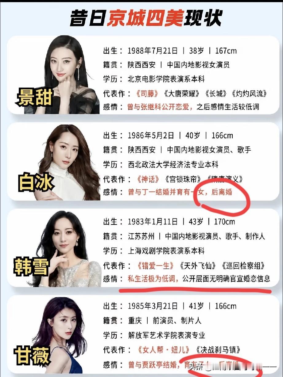 京城四美为何只有韩雪还行？其他都没找到良人？
