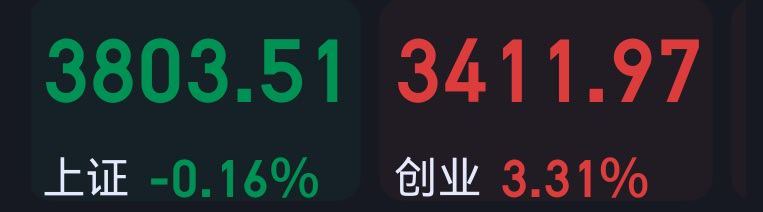 从4258，4380下来的，一个多月的时间。 