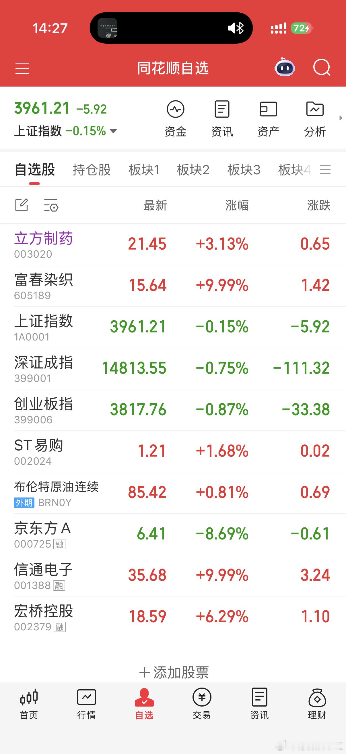 还有谁没来西班牙队夺冠奖金曝光